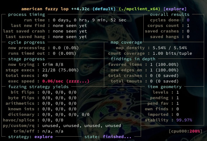 Sad AFL++